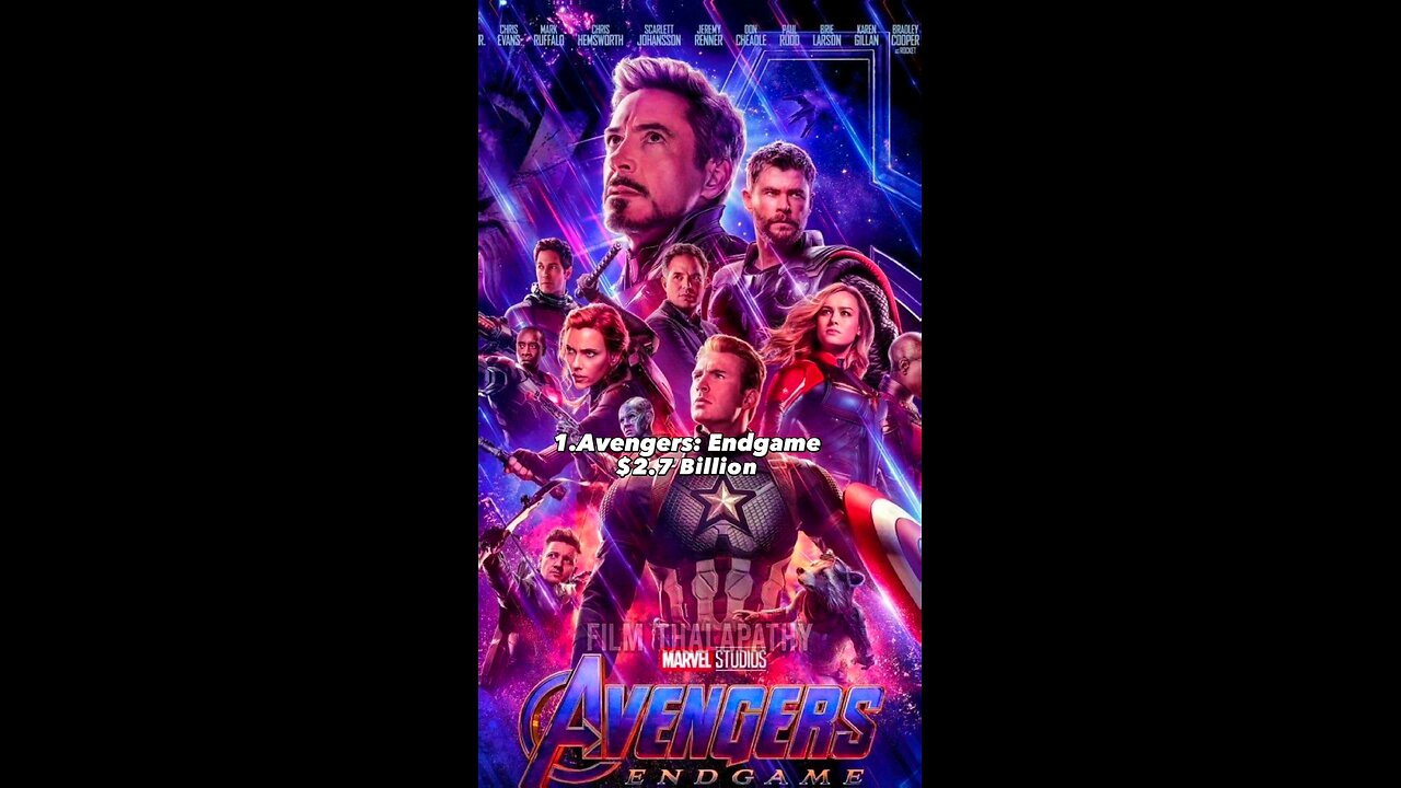 Top 10 Highest Grossing Marvel Movies 🤯💥 #shorts #marvel #boxofficecollection