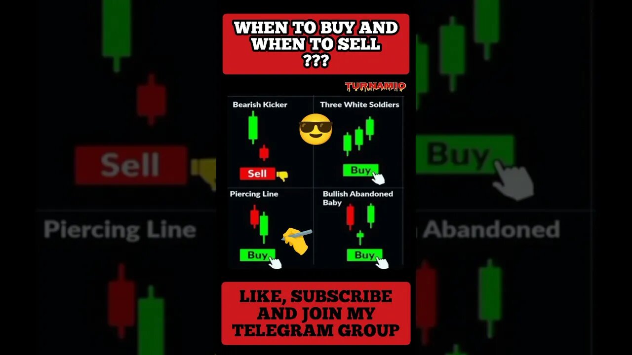 The Ultimate Candlestick patterns Trading Signals 🤑🎯✍️ #shorts #trading #viral #crypto #trending