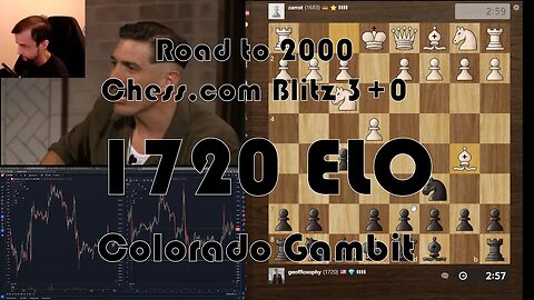 Road to 2000 #150 - 1720 ELO - Chess.com Blitz 3+0 - Colorado Gambit