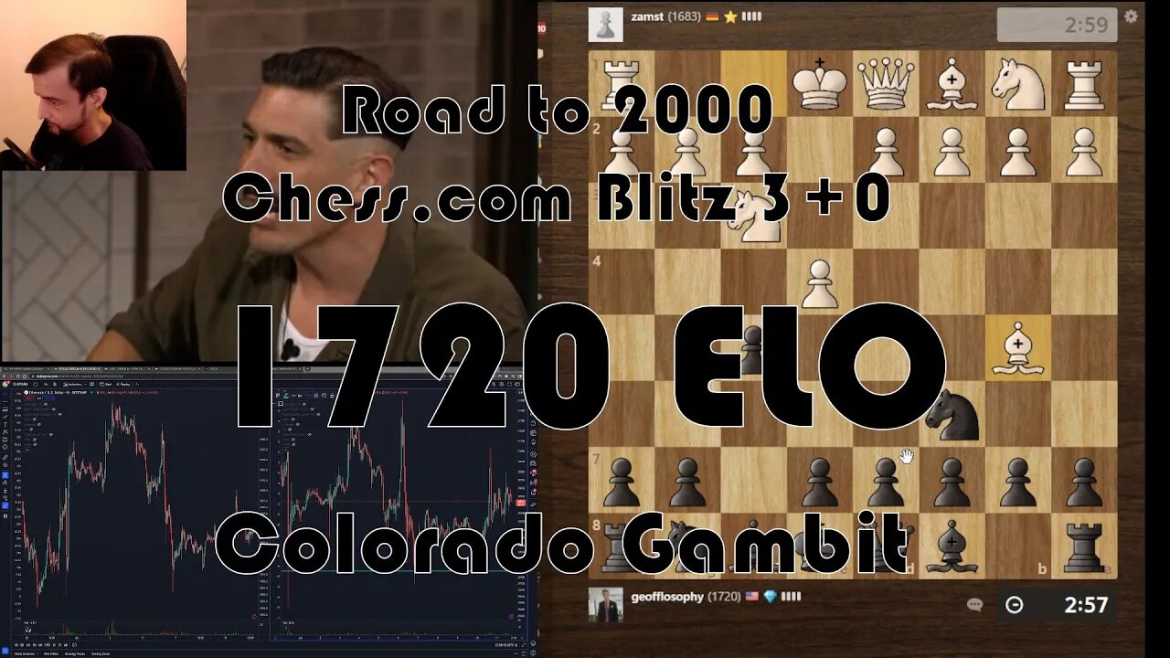 Road to 2000 #150 - 1720 ELO - Chess.com Blitz 3+0 - Colorado Gambit