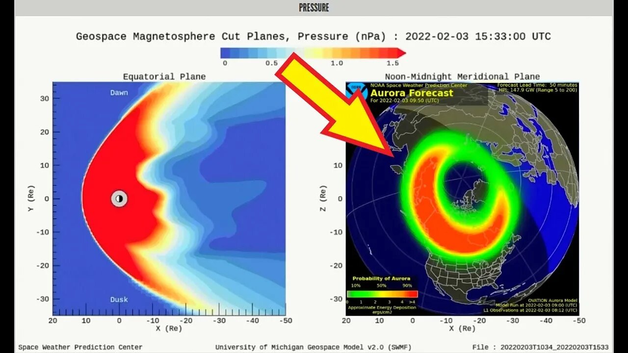 Solar storm today and a look at the latest solar fares