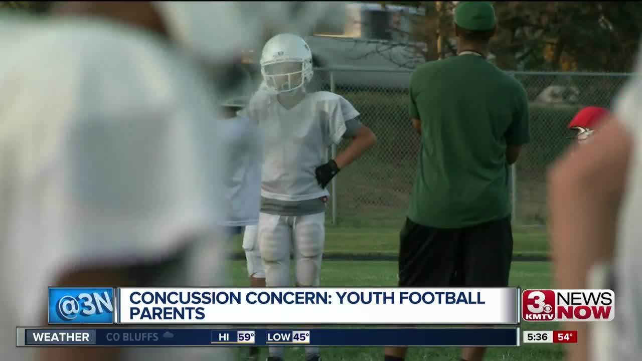 Concussions in football