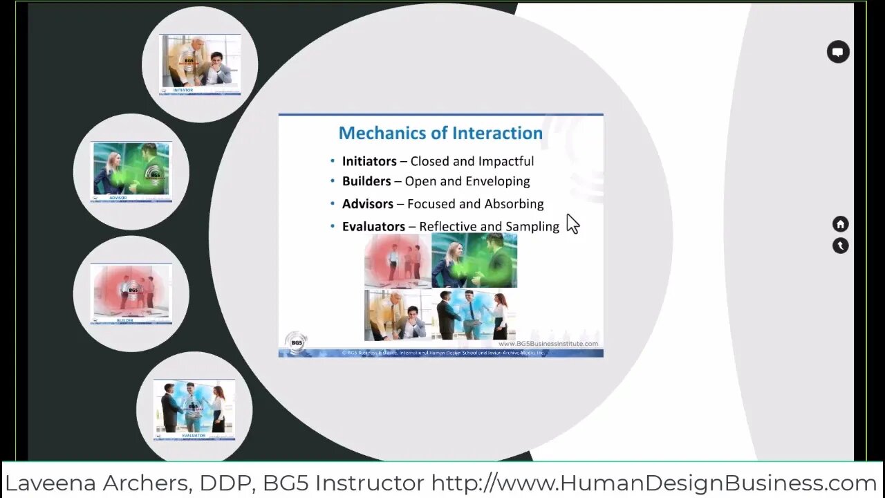 Mechanics of Type Interaction - Communicating in Alignment - the Human Design System