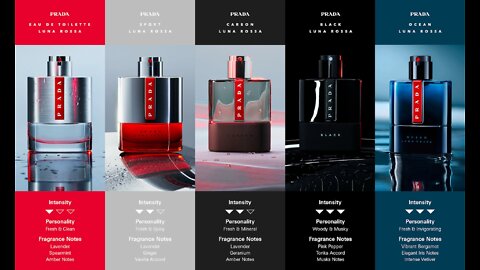 Prada Luna Rossa Carbon review by the duck