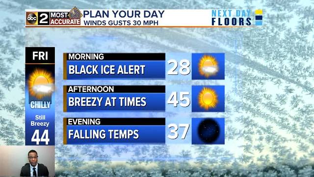 Maryland's Weekend Forecast