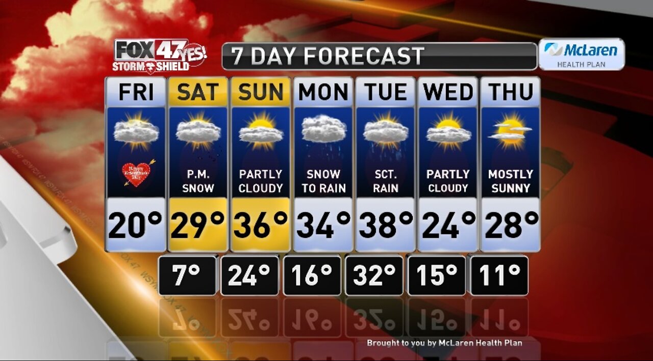 Claire's Forecast 2-14