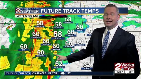Tuesday midday forecast