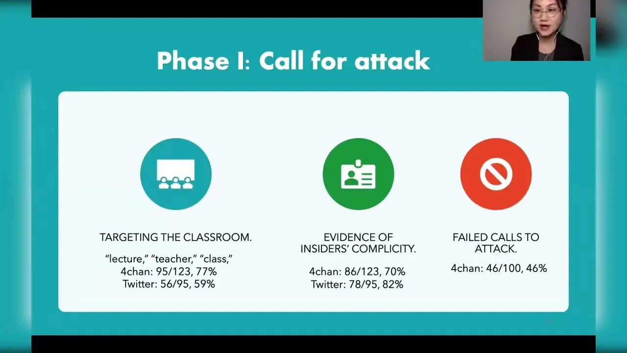 A First Look at Zoombombing