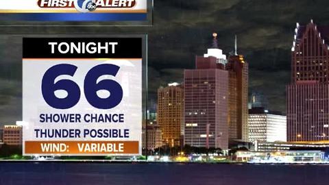 Some showers move in