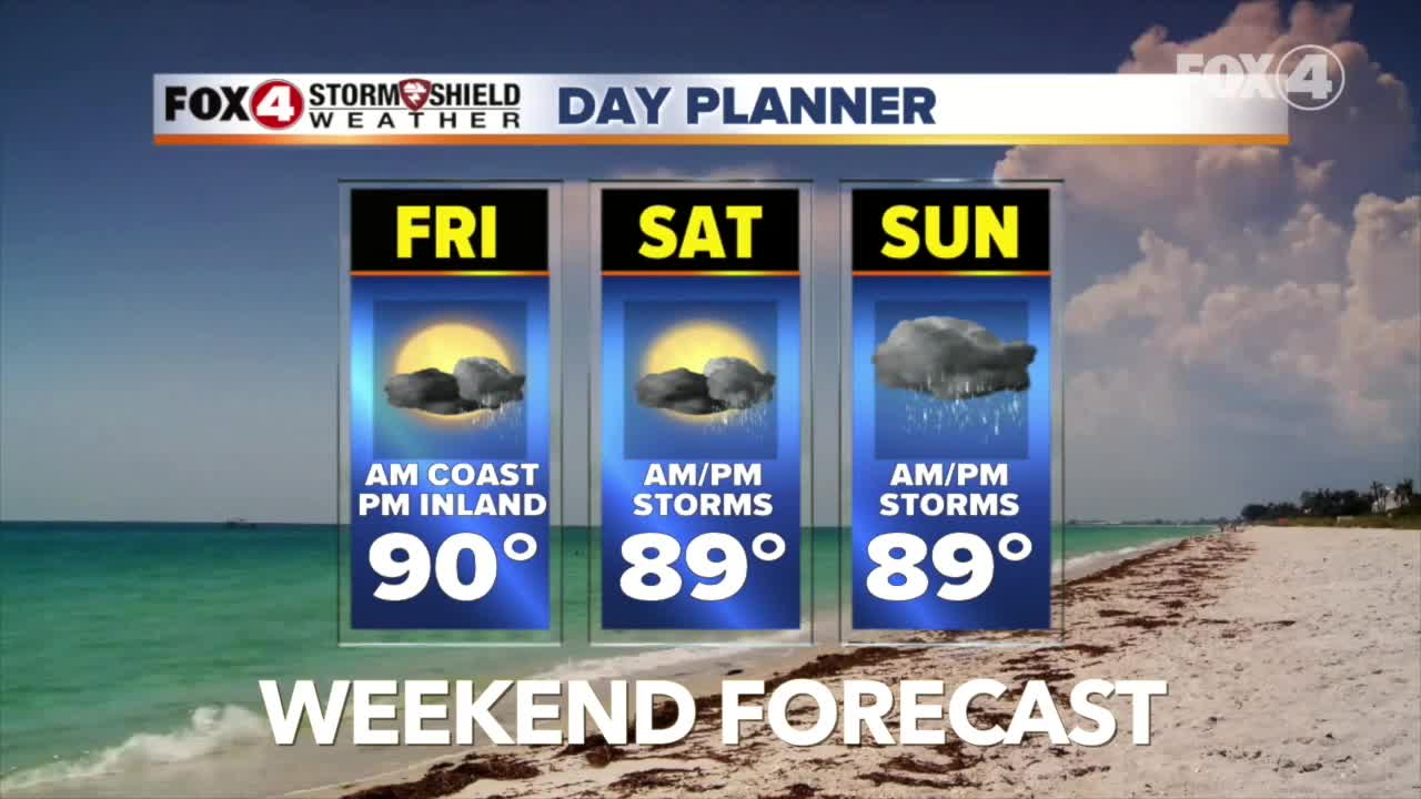 Expect rain in SWFL this weekend