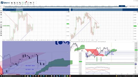 Binance Coin (BNB) Cryptocurrency Price Prediction, Forecast, and Technical Analysis - Sep 15, 2021