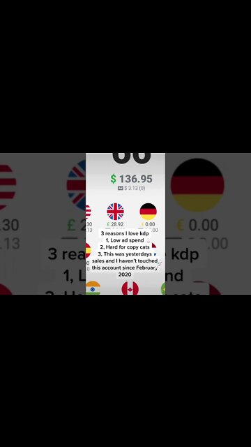 Passive income at its finest #amazonkdp #kdp #kdpamazon