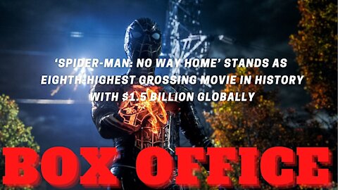 "Spider - Man No way home" Updates Old Box Office Records