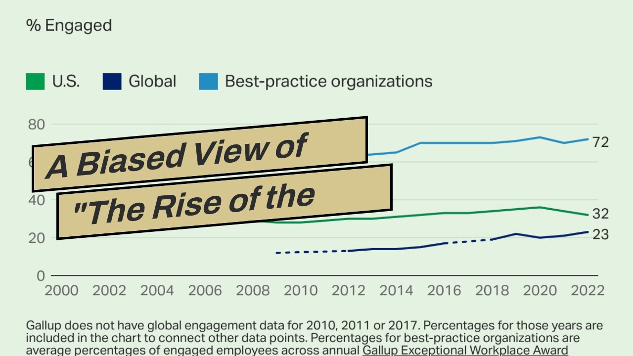 A Biased View of "The Rise of the Digital Nomad: Embracing a Location-Independent Lifestyle"