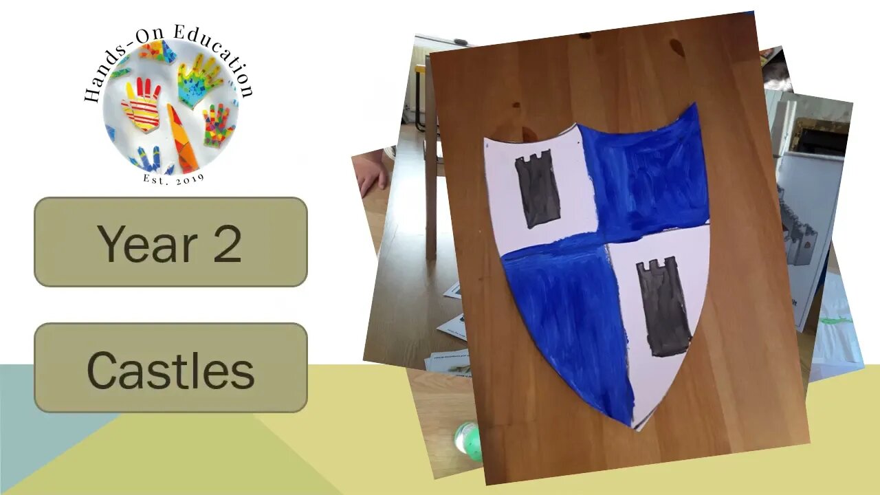 Who Lived in Castles | Castle History for Kids | Hands-On Education