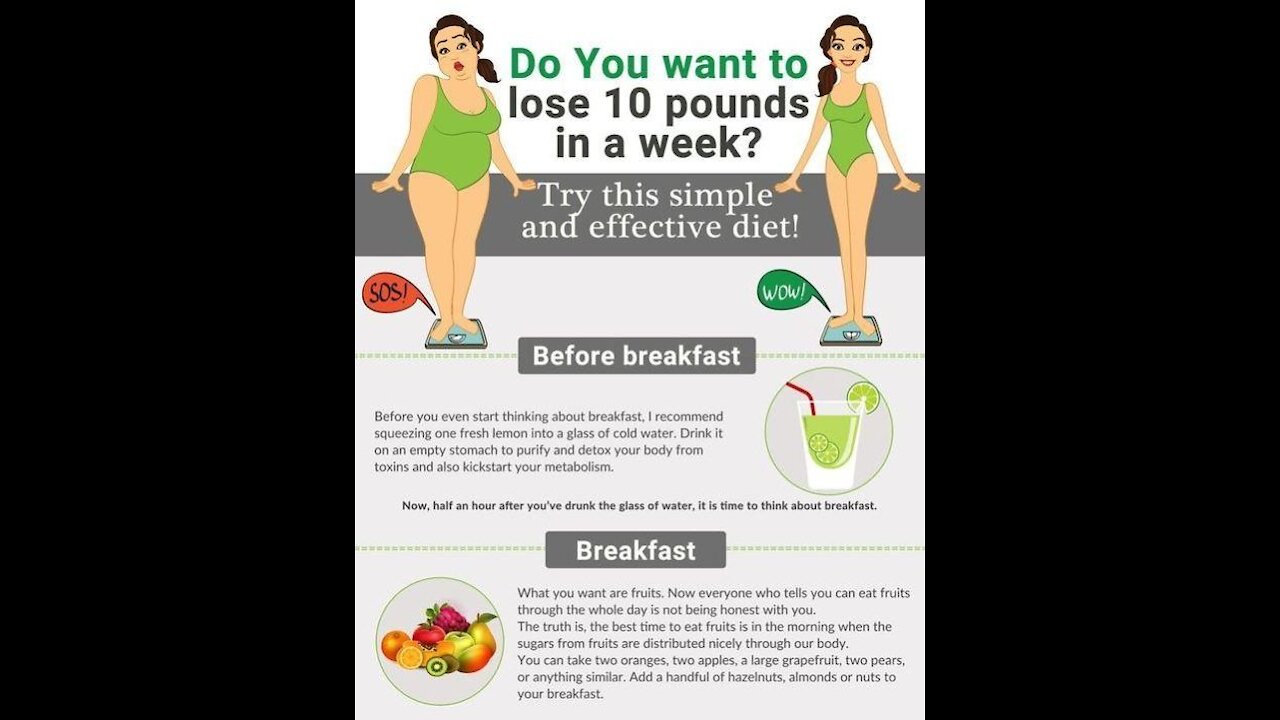 How to lose weight by naturally