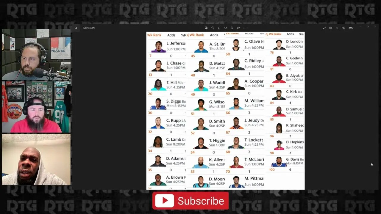 RTG Clips E14 - NFL Fantasy Wide Receiver Projections