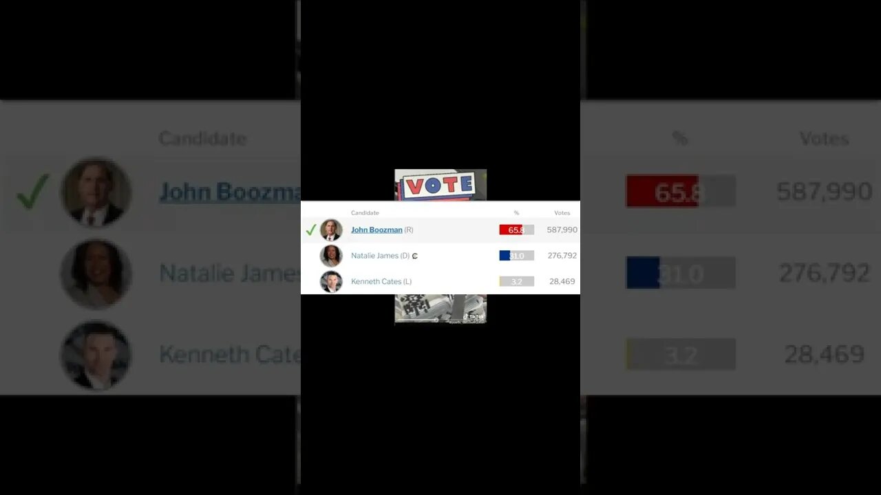 When you vote by colors only