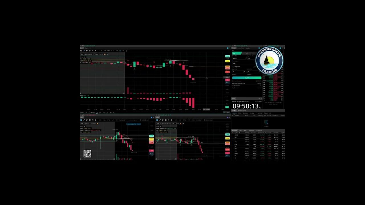 AmericanDreamTrading +60% Trading Profit - VIP Member & Brand New Member's Feedback On Success