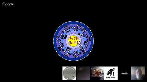 Sunday Night Market Watch! Silver & Gold