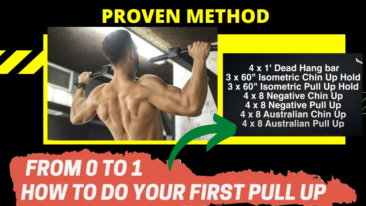 Pull Up From 0 to 1 (PROVEN TO WORK)