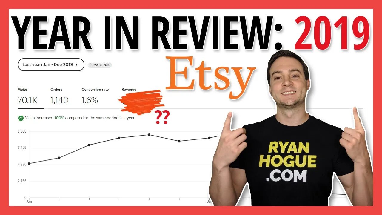 Etsy 2019 Sales Report + Reflecting on Etsy Print on Demand