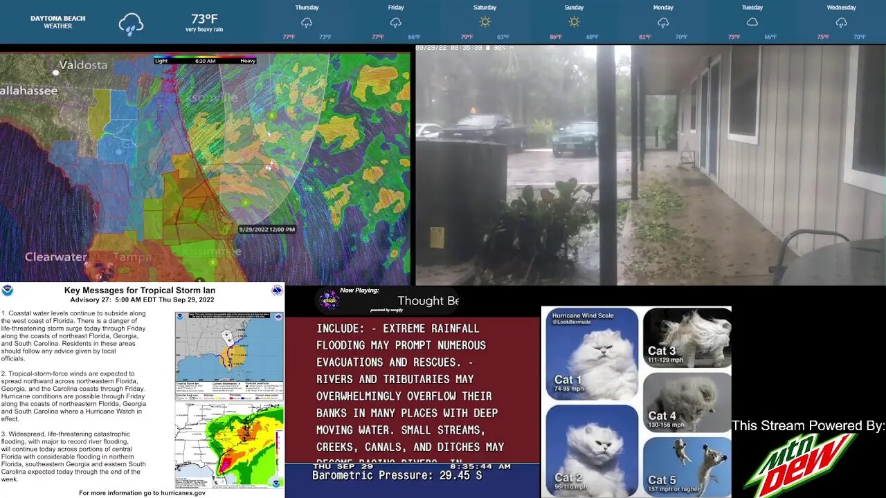 Tropical Storm Ian Redux (Hopefully Power and Internet last this time)