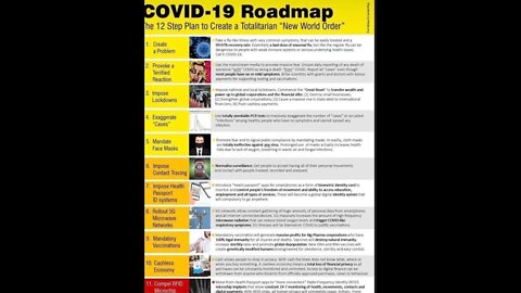 THE ROADMAP!!!!!!