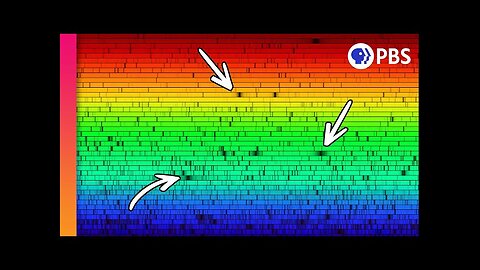 Why Some of the Rainbow is Missing