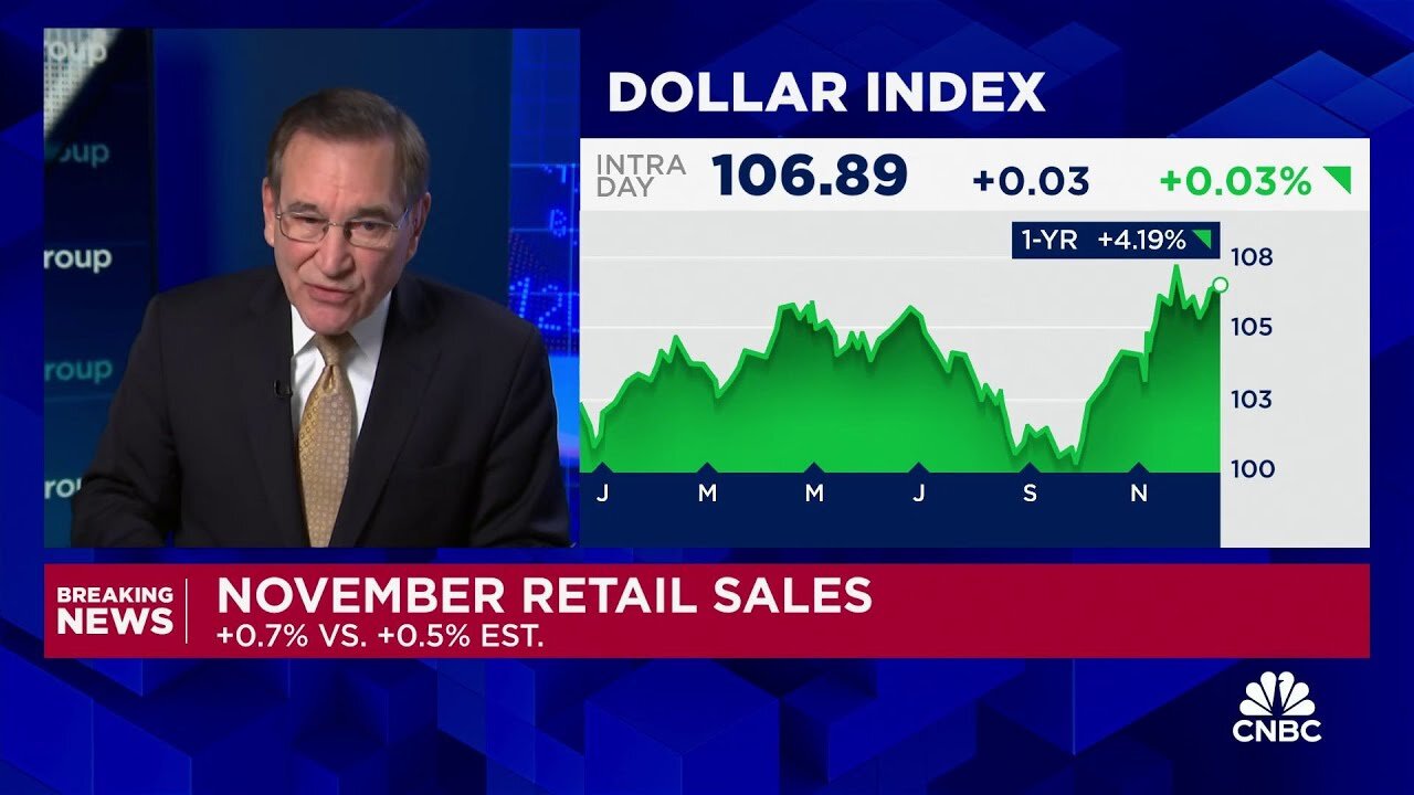 Retail sales rose 0.7% in November, better than expected