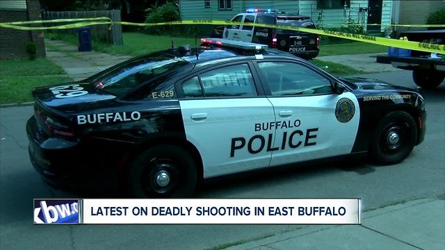 Fatal shooting in East Buffalo update