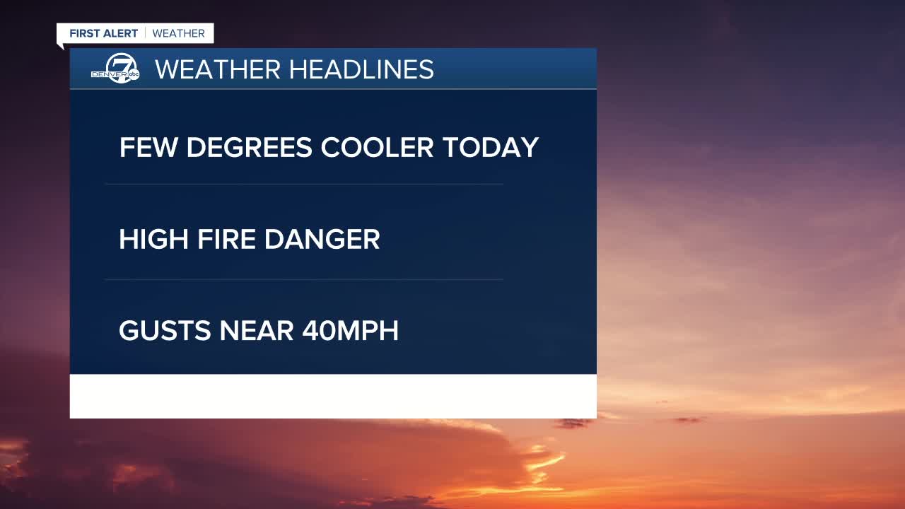 Tuesday 5:15 a.m. forecast