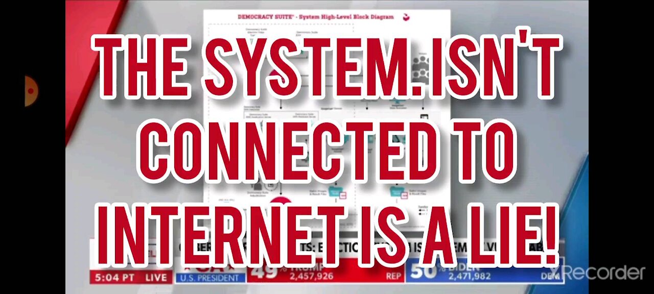 Voting booth isn't connected to internet is a lie!