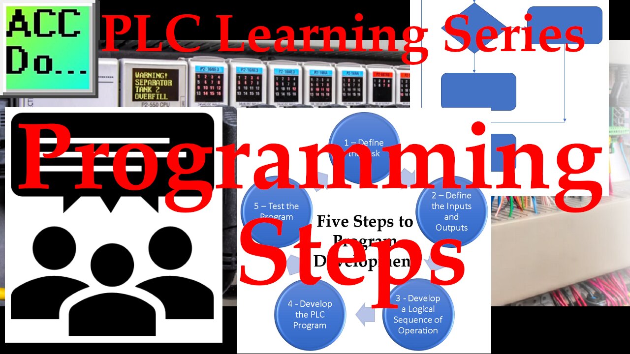 PLC Learning Series – Programming Steps