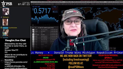 2024-02-28 07:00 EST - Patriots Soapbox AM: with MykelJaye, SkyeBreeze