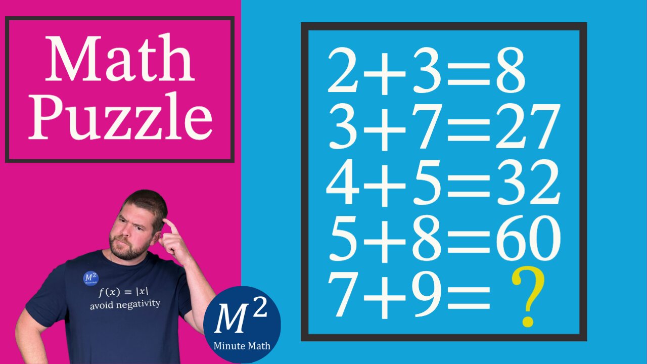 An Interesting Math Number Puzzle | Minute Math