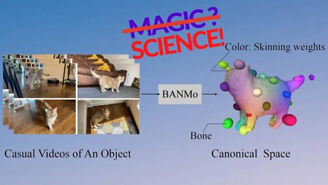 Building Animatable 3D Models with AI! BANMo explained