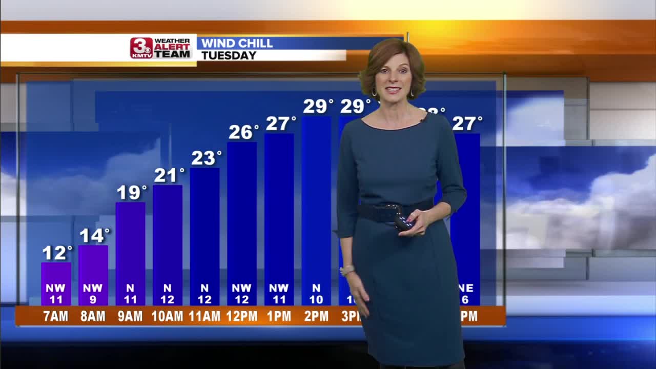 Jennifer's Tuesday Forecast