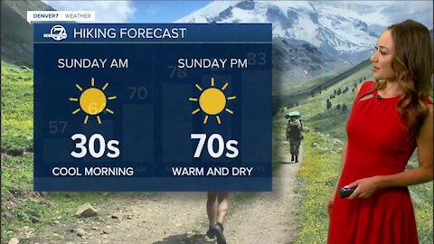 Sunday morning forecast