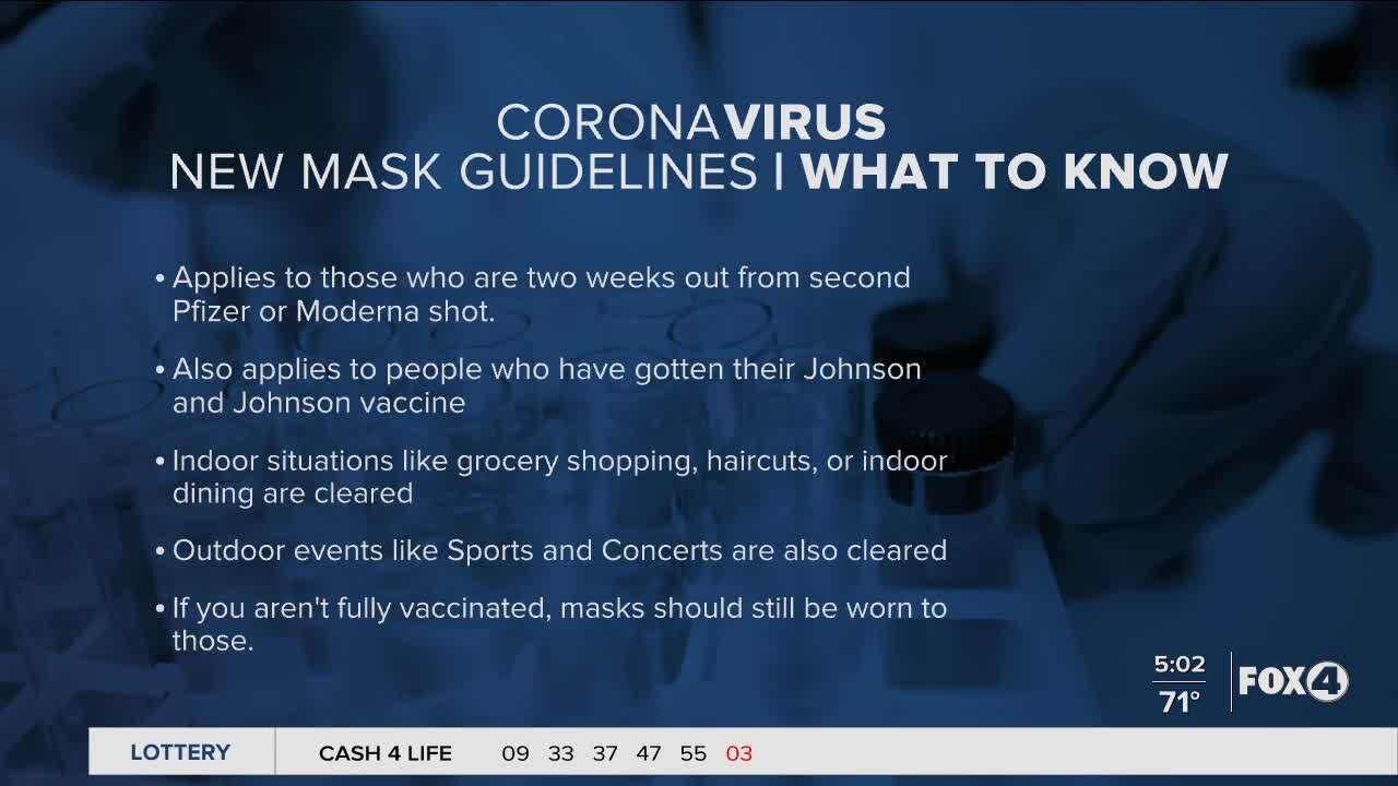 CDC changed mask guidelines