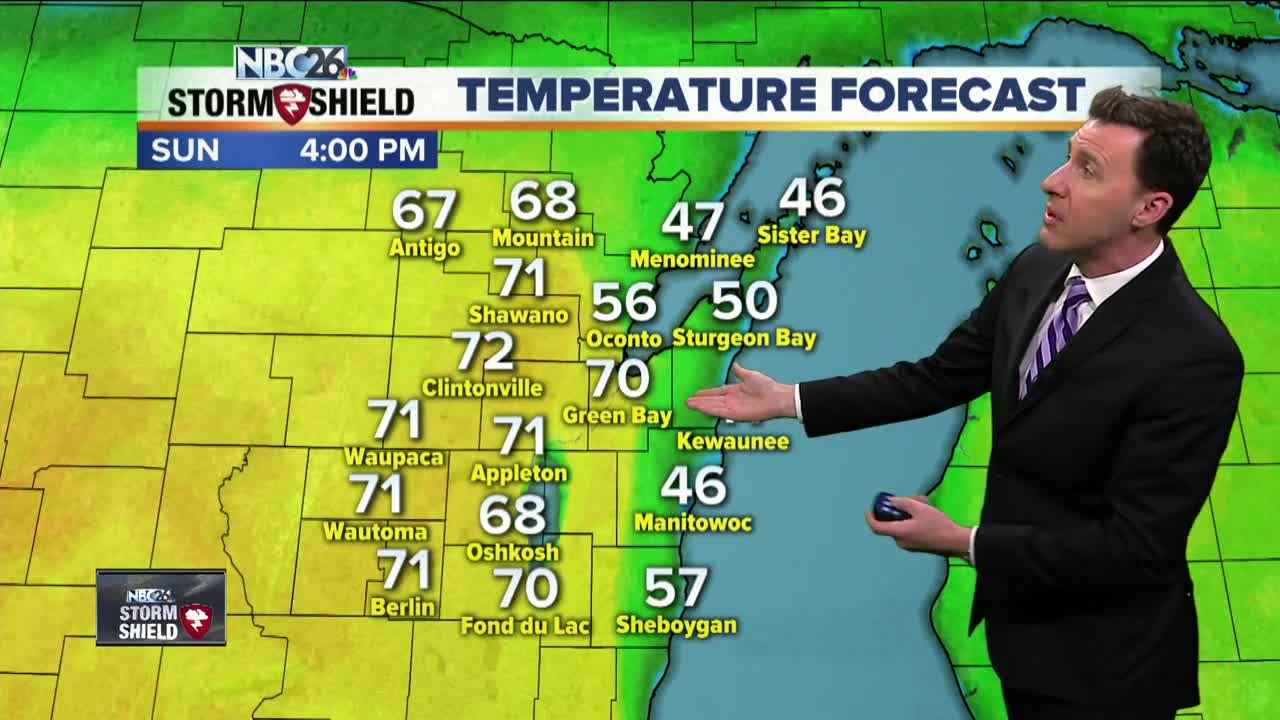 Michael Fish's NBC26 Storm Shield weather forecast