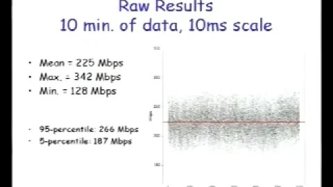 Traffic Characteristics and Network Planning