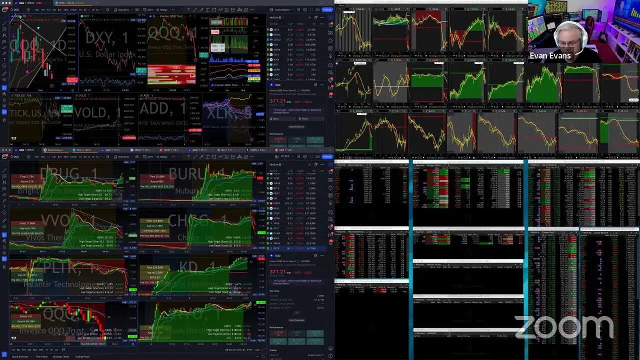 LIVE: Trading Stocks