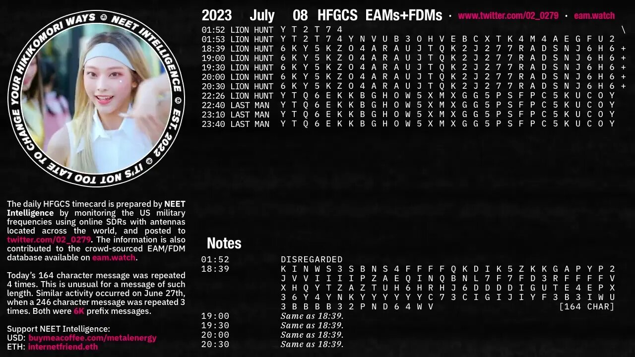 July 08 2023 Emergency Action Messages – US HFGCS EAMs + FDMs