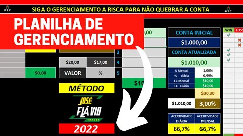 Planilha de Gerenciamento para Opções Binárias 2022