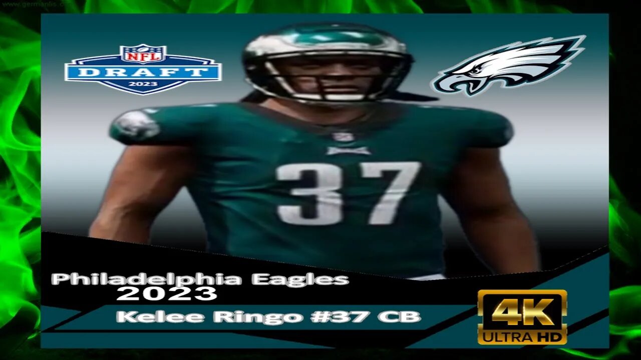 How To Create Kelee Ringo Madden 23