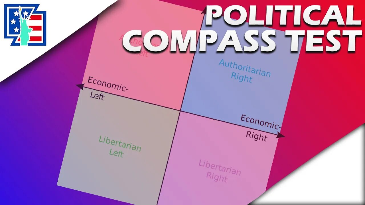 Taking A Political Compass Test