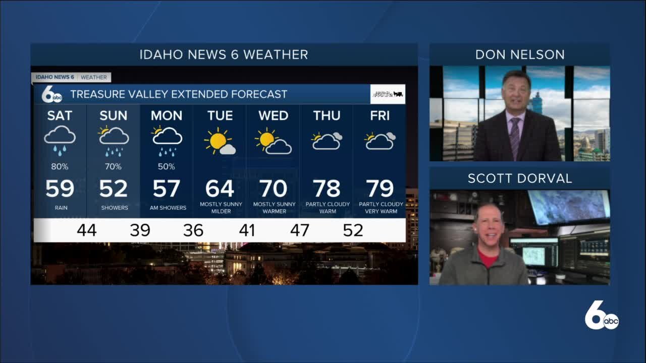 Scott Dorval's Idaho News 6 Forecast - Friday 4/23/21