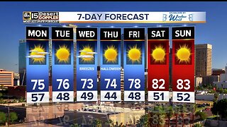 Coolest temps since May on the way!