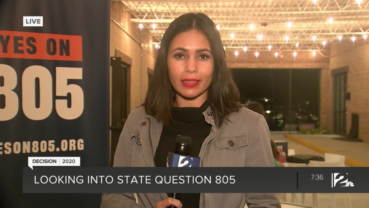 Looking into State Question 805